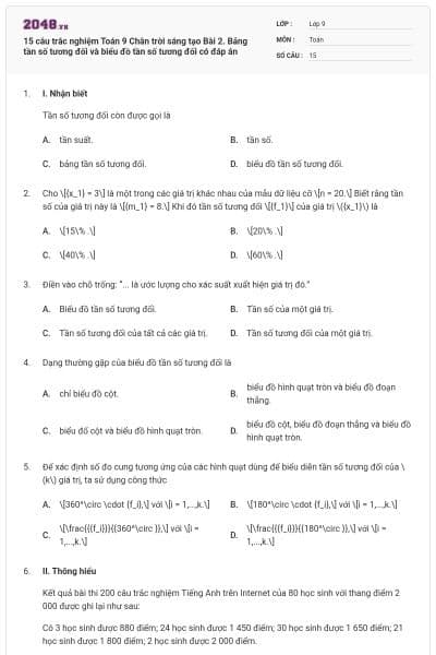 15 câu trắc nghiệm Toán 9 Chân trời sáng tạo Bài 2. Bảng tần số tương đối và biểu đồ tần số tương đối có đáp án