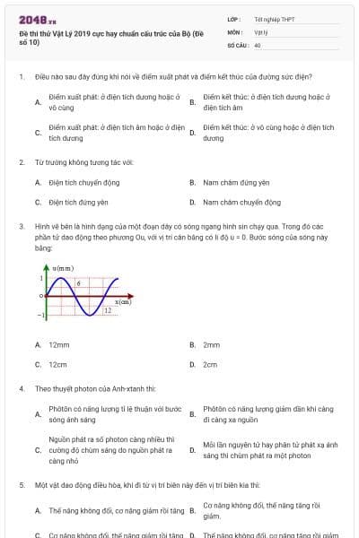 Đề thi thử Vật Lý 2019 cực hay chuẩn cấu trúc của Bộ (Đề số 10)