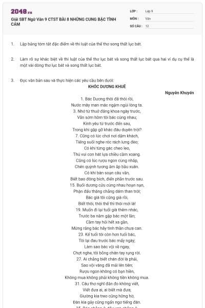 Giải SBT Ngữ Văn 9 CTST BÀI 8 NHỮNG CUNG BẬC TÌNH CẢM