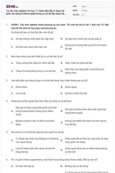 15 câu Trắc nghiệm Tin học 11 Cánh diều Bài 3: Quan hệ giữa các bảng và khóa ngoài trong cơ sở dữ liệu quan hệ có đáp án