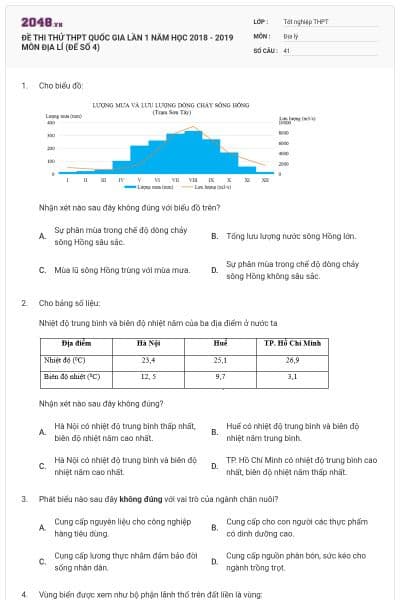 ĐỀ THI THỬ THPT QUỐC GIA LẦN 1 NĂM HỌC 2018 - 2019 MÔN ĐỊA LÍ (ĐẾ SỐ 4)