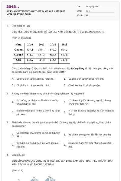KỲ KHẢO SÁT KIẾN THỨC THPT QUỐC GIA NĂM 2020 MÔN ĐỊA LÝ (ĐỀ SỐ 8)