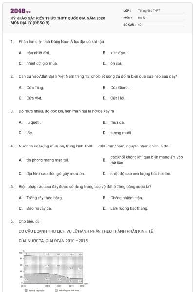 KỲ KHẢO SÁT KIẾN THỨC THPT QUỐC GIA NĂM 2020 MÔN ĐỊA LÝ (ĐỀ SỐ 9)