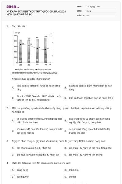 KỲ KHẢO SÁT KIẾN THỨC THPT QUỐC GIA NĂM 2020 MÔN ĐỊA LÝ (ĐỀ SỐ 14)