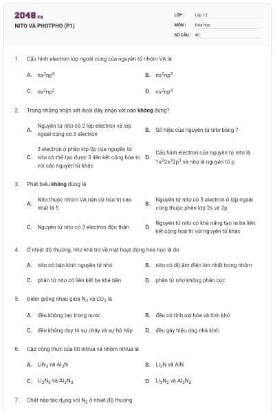 NITO VÀ PHOTPHO (P1)