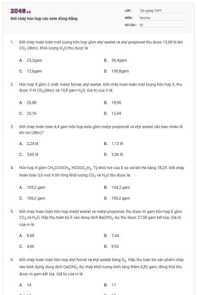 Đốt cháy hỗn hợp các este đồng đẳng