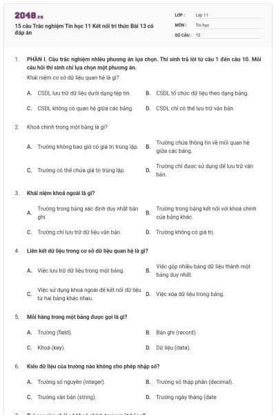 15 câu Trắc nghiệm Tin học 11 Kết nối tri thức Bài 13 có đáp án