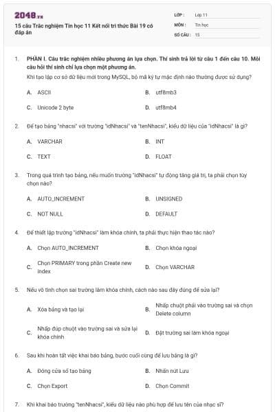 15 câu Trắc nghiệm Tin học 11 Kết nối tri thức Bài 19 có đáp án