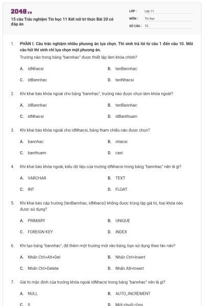 15 câu Trắc nghiệm Tin học 11 Kết nối tri thức Bài 20 có đáp án