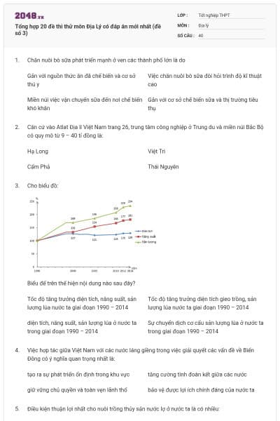 Tổng hợp 20 đề thi thử môn Địa Lý có đáp án mới nhất (đề số 3)