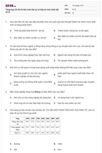 Tổng hợp 20 đề thi thử môn Địa Lý có đáp án mới nhất (đề số 4)