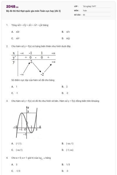 Bộ đề thi thử thpt quốc gia môn Toán cực hay (đề 3)