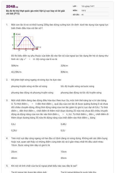 Bộ đề thi thử thpt quốc gia môn Vật Lý cực hay có lời giải chi tiết (P15)
