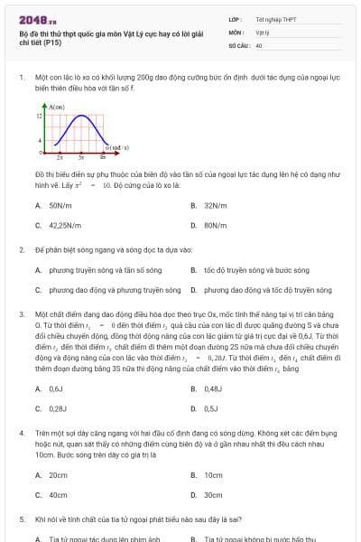 Bộ đề thi thử thpt quốc gia môn Vật Lý cực hay có lời giải chi tiết (P15)