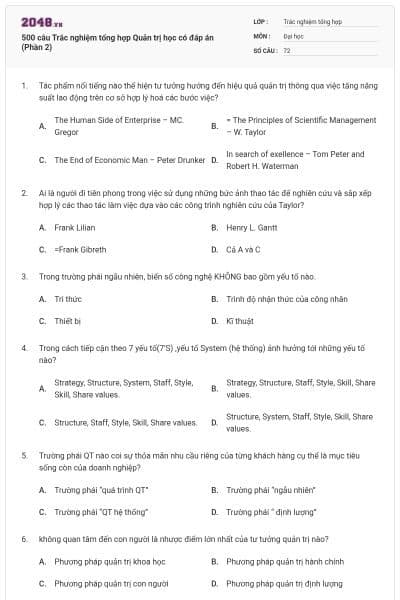 500 câu Trắc nghiệm tổng hợp Quản trị học có đáp án (Phần 2)