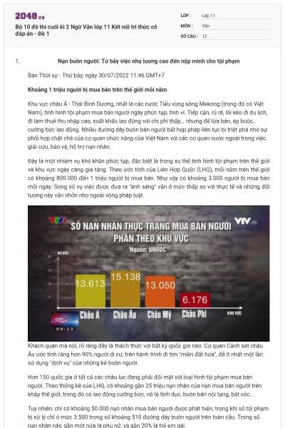 Bộ 10 đề thi cuối kì 2 Ngữ Văn lớp 11 Kết nối tri thức có đáp án - Đề 1