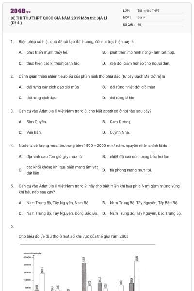 ĐỀ THI THỬ THPT QUỐC GIA NĂM 2019 Môn thi: ĐỊA LÍ (Đề 4 )