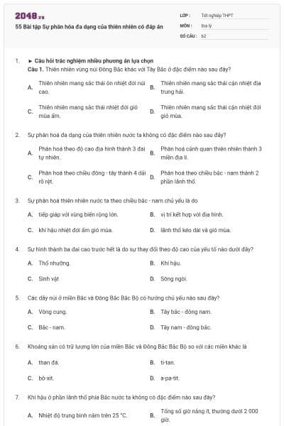 55 Bài tập Sự phân hóa đa dạng của thiên nhiên có đáp án