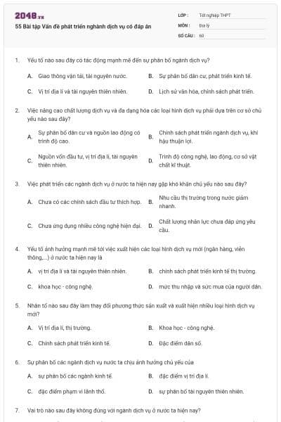 55 Bài tập Vấn đề phát triển nghành dịch vụ có đáp án