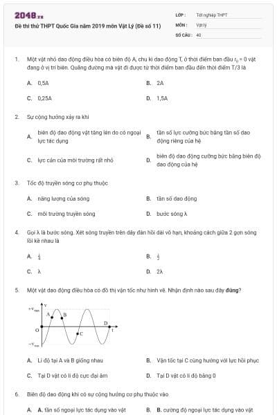 Đề thi thử THPT Quốc Gia năm 2019 môn Vật Lý (Đề số 11)