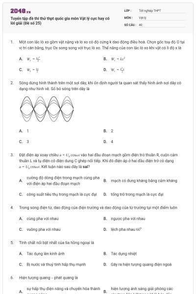 Tuyển tập đề thi thử thpt quốc gia môn Vật lý cực hay có lời giải (Đề số 25)