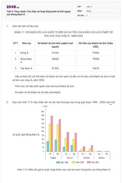 Tiết 4: Thực hành: Tìm hiểu về hoạt động kinh tế đối ngoại của Đông Nam Á