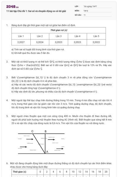 11 bài tập Chủ đề 1: Sai số và chuyển động cơ có lời giải