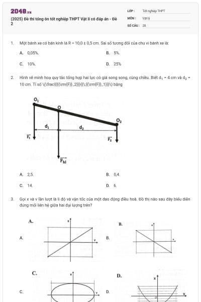(2025) Đề thi tổng ôn tốt nghiệp THPT Vật lí có đáp án - Đề 2