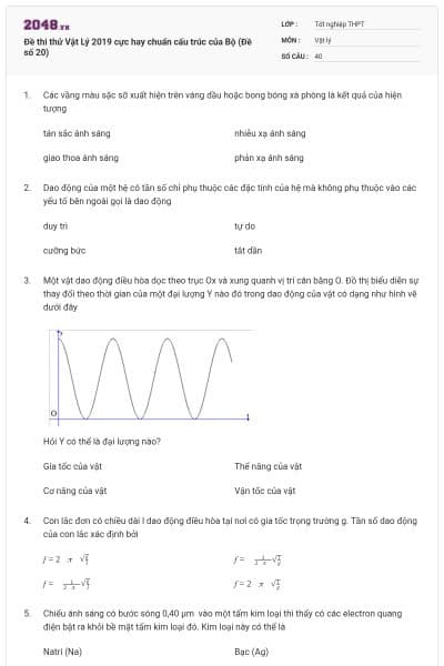 Đề thi thử Vật Lý 2019 cực hay chuẩn cấu trúc của Bộ (Đề số 20)