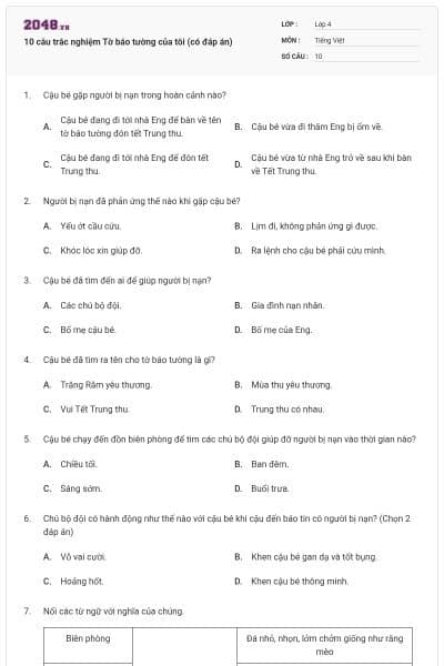 10 câu trắc nghiệm Tờ báo tường của tôi (có đáp án)