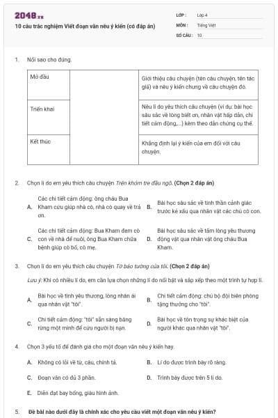 10 câu trắc nghiệm Viết đoạn văn nêu ý kiến (có đáp án)