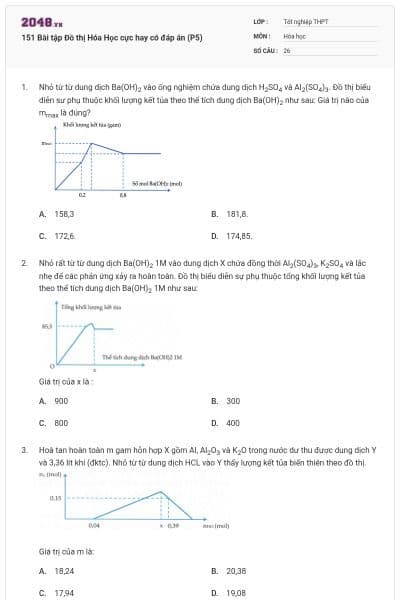 151 Bài tập Đồ thị Hóa Học cực hay có đáp án (P5)