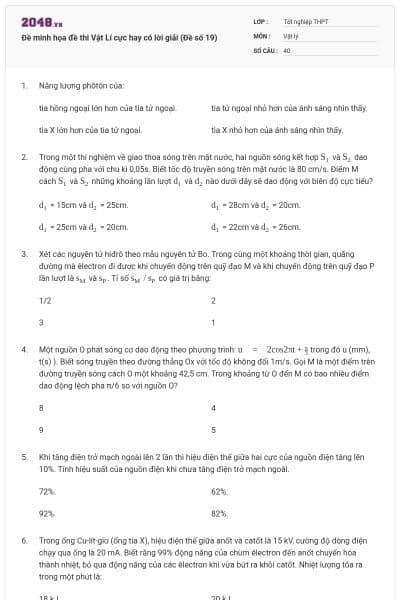 Đề minh họa đề thi Vật Lí cực hay có lời giải (Đề số 19)