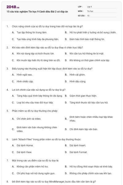 15 câu trắc nghiệm Tin học 9 Cánh diều Bài 2 có đáp án