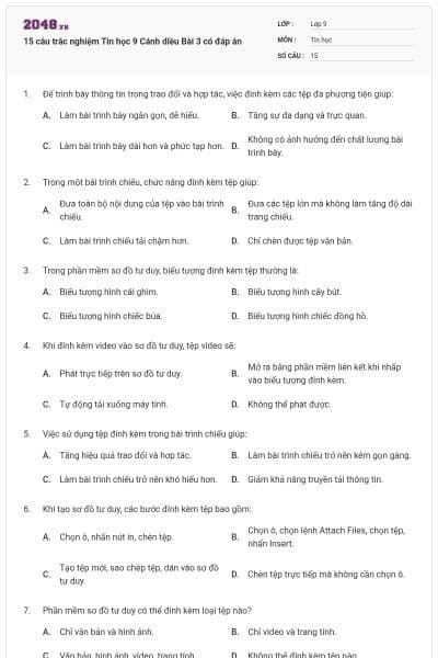 15 câu trắc nghiệm Tin học 9 Cánh diều Bài 3 có đáp án