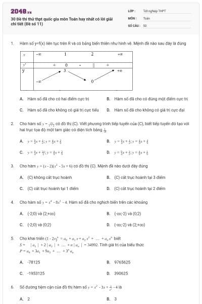 30 Đề thi thử thpt quốc gia môn Toán hay nhất có lời giải chi tiết (Đề số 11)