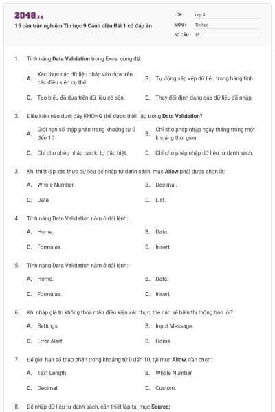 15 câu trắc nghiệm Tin học 9 Cánh diều Bài 1 có đáp án