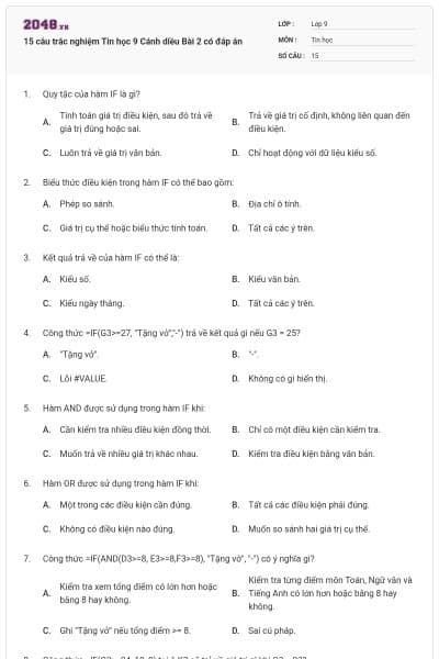 15 câu trắc nghiệm Tin học 9 Cánh diều Bài 2 có đáp án