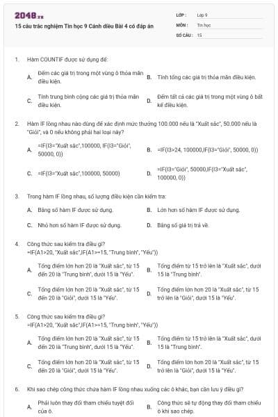 15 câu trắc nghiệm Tin học 9 Cánh diều Bài 4 có đáp án