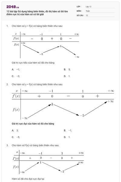 12 bài tập Sử dụng bảng biến thiên, đồ thị hàm số để tìm điểm cực trị của hàm số có lời giải