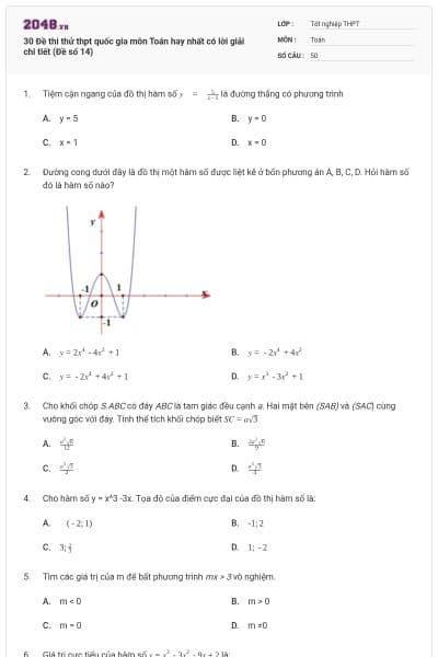 30 Đề thi thử thpt quốc gia môn Toán hay nhất có lời giải chi tiết (Đề số 14)