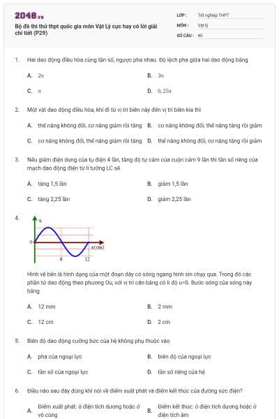 Bộ đề thi thử thpt quốc gia môn Vật Lý cực hay có lời giải chi tiết (P29)