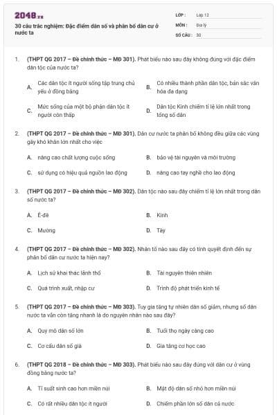 30 câu trắc nghiệm: Đặc điểm dân số và phân bố dân cư ở nước ta