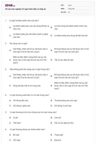 20 câu trắc nghiệm Vị ngữ Cánh diều có đáp án