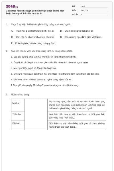 3 câu trắc nghiệm Thuật lại một sự việc được chứng kiến hoặc tham gia Cánh diều có đáp án