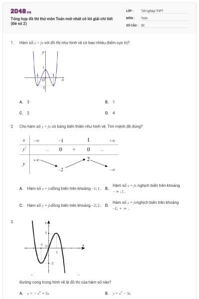 Tổng hợp đề thi thử môn Toán mới nhất có lời giải chi tiết (Đề số 2)