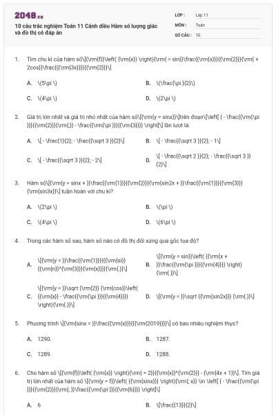 10 câu trắc nghiệm Toán 11 Cánh diều Hàm số lượng giác và đồ thị có đáp án