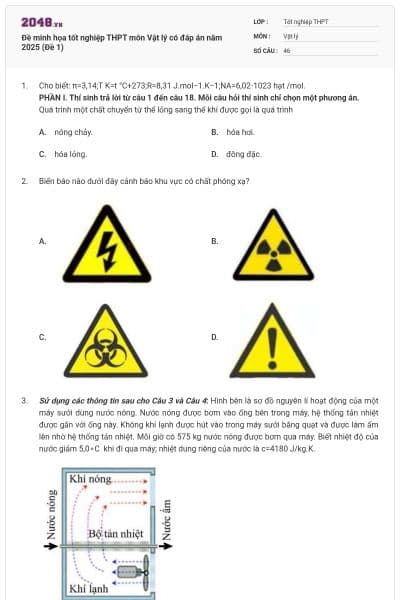 Đề minh họa tốt nghiệp THPT môn Vật lý có đáp án năm 2025 (Đề 1)