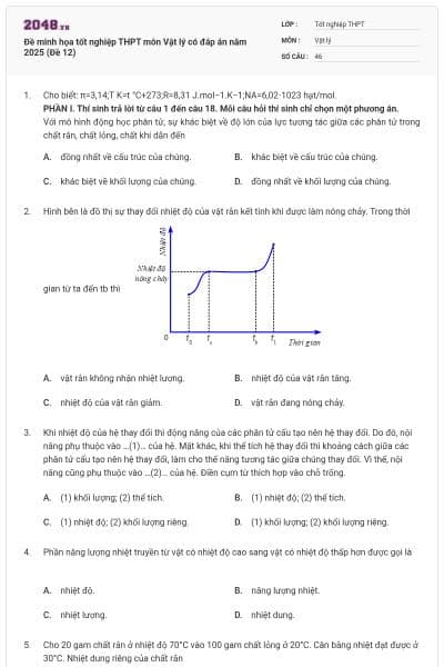 Đề minh họa tốt nghiệp THPT môn Vật lý có đáp án năm 2025 (Đề 12)