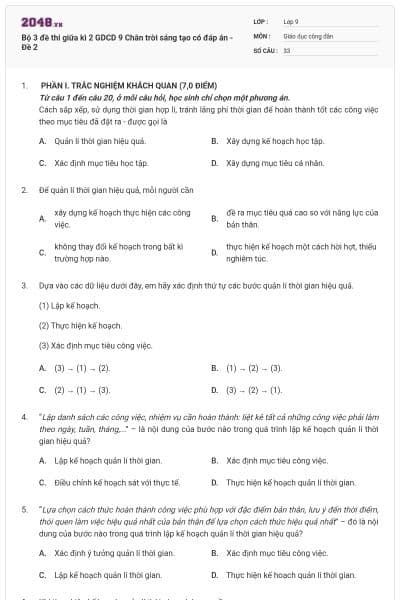 Bộ 3 đề thi giữa kì 2 GDCD 9 Chân trời sáng tạo có đáp án - Đề 2